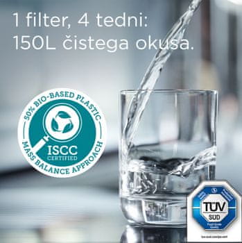  Brita Maxtra Pro All-In-1 filtrirni vložek za vodo, 3/1