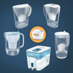 Brita Maxtra Pro uložak za filtriranje vode protiv kamenca, 6/1