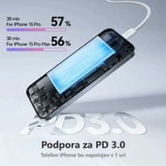 BASEUS USB kabel C-C 2m 100W 20V 5A pleteni ružičasti Dynamic 4