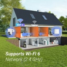 EZVIZ IP kamera 4.0MP bežična vanjska s ugrađenom baterijom PT HB8 Lite
