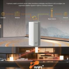 Tenda WiFi6 5G/4G LTE 1500Mb ruter 5G01