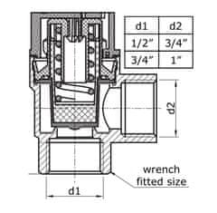 Cottonelle Sigurnosni ventil 1/2"x3/4" 2,5 bara GW