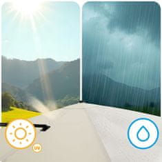 Plonos Sklopivi vrtni suncobran, 8 segmenata, 420 cm, s navlakom, PL-883