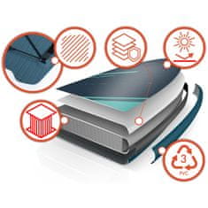 Neo-Sport Reefbreak SUP daska 350 x 81 x 15 cm 170302