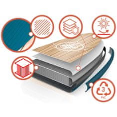 Neo-Sport Reefbreak SUP daska 350 x 81 x 15 cm 170304