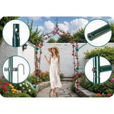 Plonos Vrtna pergola luk 265 cm PL-991