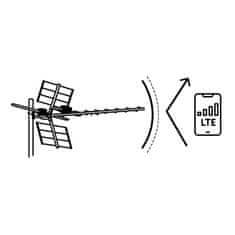 Berdsen BD-951 usmjerena vanjska TV antena ultra HD 4K