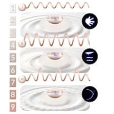 Nukido NK-964 trofazna električna pumpica za grudi