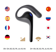 Timekettle W4 Pro — AI prevoditeljski „earbuds“