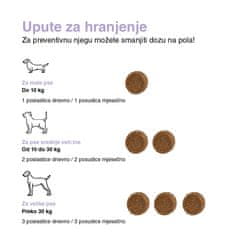 Barkode Smirujuće poslastice za pse, meke anti stres žvakalice za pse, okus patke, organske kamilica i valerijana, kolostrum za podršku, bez pospanosti, CalmingChew, 1