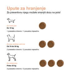 Barkode Mekane poslastice za pse za zglobove i pokretljivost, MSM pas, glukozamin, hondroitin, zelenousna školjka, prirodna podrška za sve pse, MobilityChew, 1