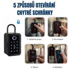 BOT Pametna kutija za ključeve Tuya KB1