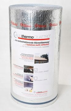 ALUTHERMO® Quattro 1m2