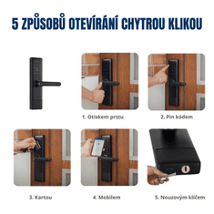 BOT Pametna ručka TTLock H3 crna