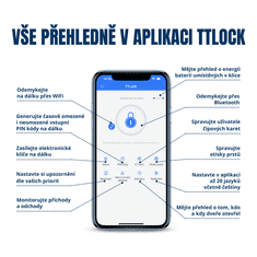 BOT Pametna ručka TTLock H3 crna