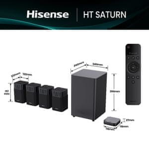 HT Saturn zvočni sistem