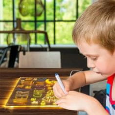 JOJOY® LED akrilna rasvjetna ploča sa 7 markera | LUMOBOARD