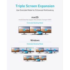 Anker PowerExpand 8v1 USB-C hub