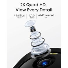 Anker Eufy Security eufyCam E40 komplet 2 kamere + baza