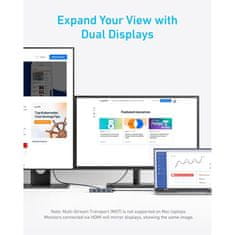 Anker USB-C Hub 7v1, Dvostruki Prikaz