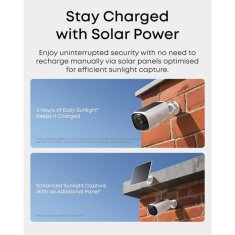 Anker Eufy Security eufyCam E40 komplet 2 kamere + baza