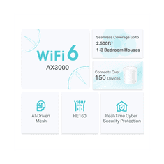 TP-Link Deco X50 (1 pak) domaći Mesh Wifi sustav