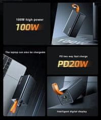 BOT Powerbanka PD 100W za mobilne telefone, tablete i prijenosna računala – 50000mAh