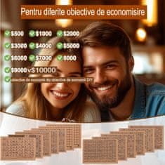 Netscroll Set od 8 kartica za štednju za spremnik GoalSaver, uključuje fiksne i personalizirane iznose za kratkoročne i dugoročne ciljeve, Sheets