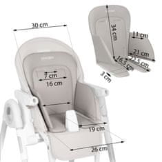 Ricokids Redukcijski uložak za stolice Belo/Lindo/Tugo