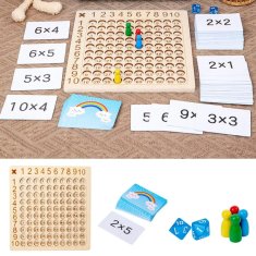 JOJOY® Namizna igra množenja do 100, edukativna matematička igra za djecu, učenje poštevanke | FUNMATH