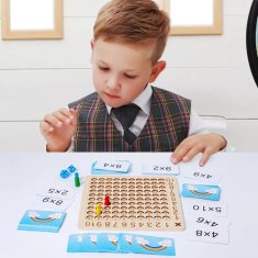 JOJOY® Namizna igra množenja do 100, edukativna matematička igra za djecu, učenje poštevanke | FUNMATH