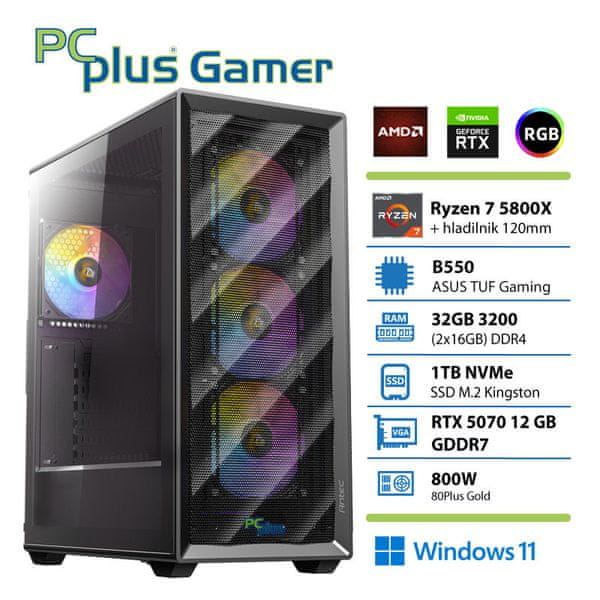 PCPlus