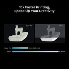 Creality Filament Hyper PLA 1,75mm, 1kg, rumena