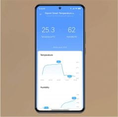 Xiaomi Pametni monitor temperature i vlage 3