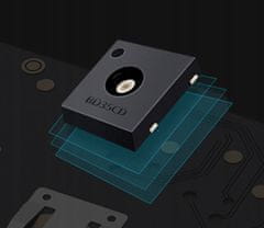 Xiaomi Mi Monitor temperature u vlažnosti 2