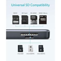 Anker USB-C Hub 5v1 4K