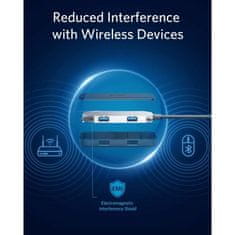 Anker USB-C Hub 5v1 4K