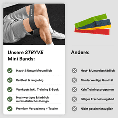 STRYVE Mini Bands, svestrane mini trake za ciljani trening mišića