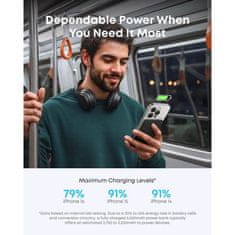 Anker Nano Power Bank 5000 mAh Slim, crni