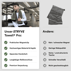 STRYVE Towell+ Pro, visokokvalitetni sportski ručnik, zeleni