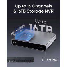 Anker Eufy Security PoE NVR nadzorni sustav S4 (2x eufy E41 + 2x eufy S4)