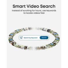 Anker Eufy Security PoE NVR nadzorni sustav E41