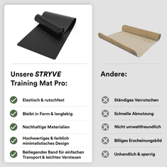 Training Mat Pro, protuklizna podloga za fitness od prirodne gume