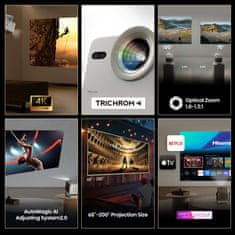 Hisense Prijenosni mini projektor M2 Pro