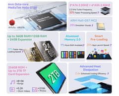 Blackview Mega 3 tablet, 30,7 cm (12,1&quot;), 4G LTE, 12 GB + 256 GB, Android, plava (Skyline Blue)