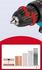 Dexxer Set 21V bežični udarni odvijač 50Nm 2x 2Ah Li-ion LED bitova u kutiji