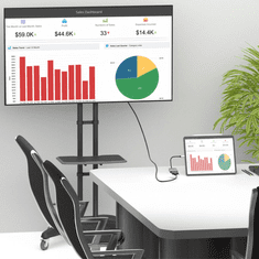 Marmitek adapter USB tip C na DVI