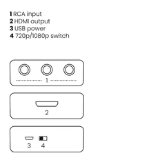 Marmitek HDMI pretvarač | RCA / SCART > HDMI