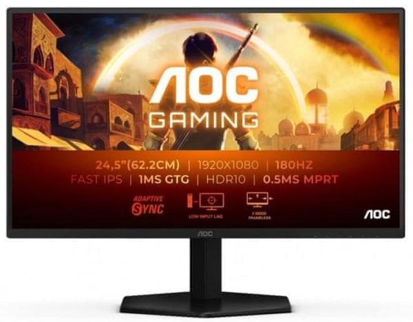Grafični prikaz hitrosti osveževanja in odzivnega časa monitorja AOC 25G42E