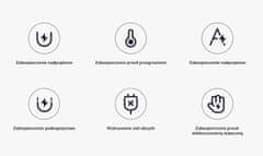 Xiaomi Pro stalak za bežično punjenje od 50 W